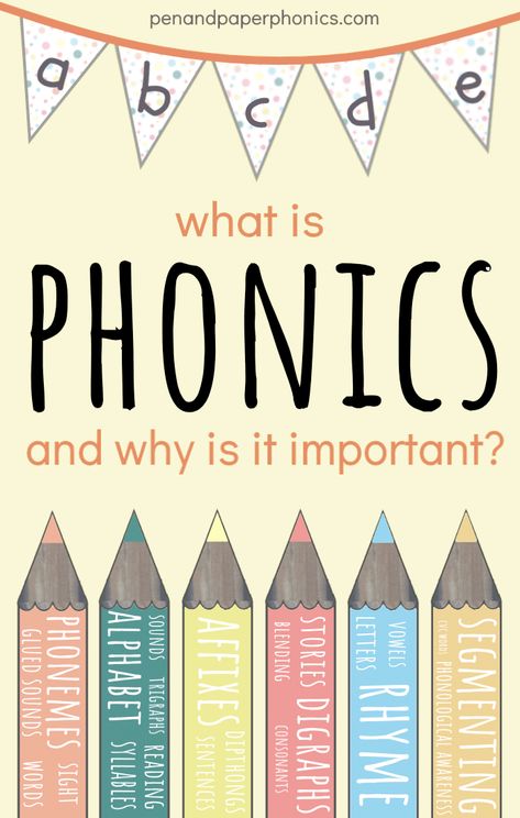 Phonics Sounds Chart, Phonics Chart, Homeschool Lessons, Phonics Rules, Teach Reading, Phonics Sounds, Orton Gillingham, Sound Words, Teaching Time