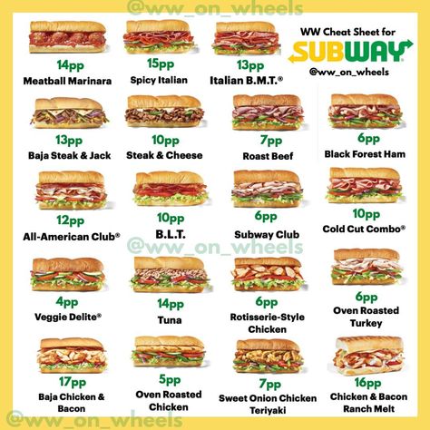 Angelica R • WW ✨ on Instagram: “@subway 🥪@ww cheat sheet! These are all 6in subs! I spent all day yesterday making some great sheets for you guys! Look out for them 👀…” Low Point Snacks, Weight Watchers Food Points, Healthy Fast Food Options, Weight Watchers Plan, Healthy Wellness, Fast Food Menu, Points Recipes, Calorie Meal Plan, Fast Healthy Meals