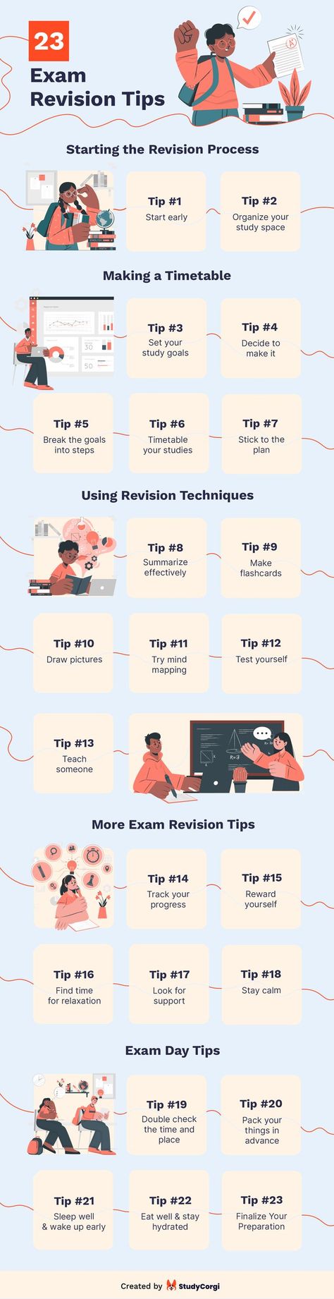 How To Revise Effectively, Revision Timetable, Study Effectively, Guide Infographic, Revision Tips, Exam Revision, School Study Ideas, Exam Study Tips, Best Study Tips