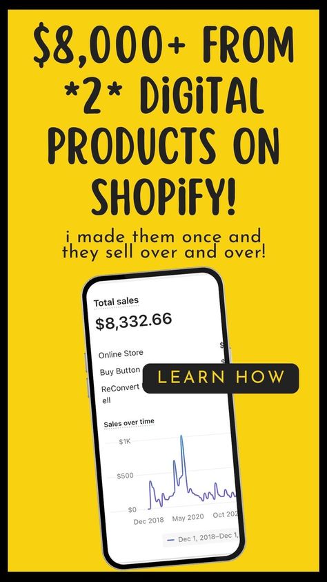 Selling Digital Products On Shopify, Make Money On Shopify, How To Start Shopify Business, How To Sell Digital Products Online, Shopify For Beginners, What To Sell Online, Shopify Business, Shopify Marketing, Social Media Management Services