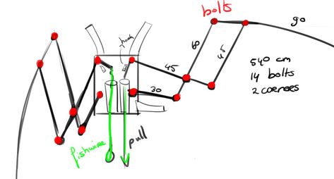 Folding wings animation concept by Draxaca on DeviantArt Wings Animation, How To Make Wings, Cosplay Wings, Diy Wings, Cosplay Tutorial, Wings Costume, Cosplay Diy, Cosplay Tips, Diy Crafts To Do