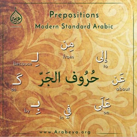 Learning Arabic For Beginners, Arabic Verbs, Modern Standard Arabic, Arabic Grammar, Spoken Arabic, Learn Arabic Online, Quotes Arabic, Language Centers, Arabic Phrases