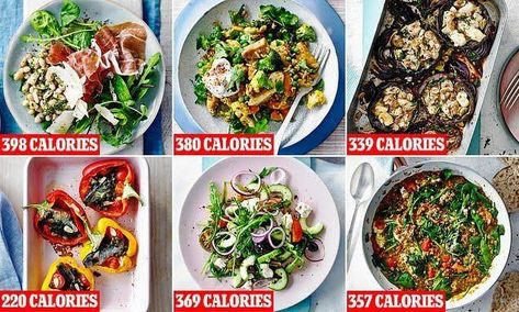 800 Calorie Diet Plan, 800 Calorie Meals, 800 Calorie Diet, Fast 800, Most Effective Diet, Natural Detox Drinks, Calorie Meal Plan, Low Carb Diets, Detox Drinks Recipes