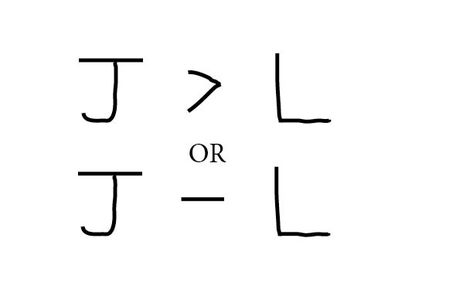 An Intro To Basic Linear (Ordering) Games - Free LSAT Logic Games Lesson - LawSchooli Lsat Logic Games, Logic Games, The Goal, Law School, Free Games, Logic