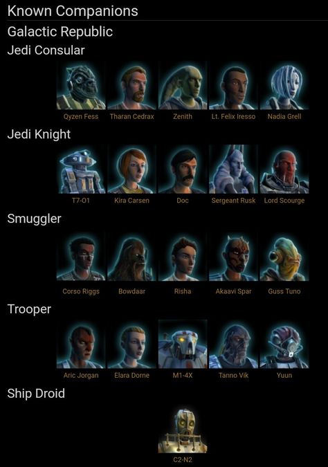 Galactic Republic companions (Star Wars: The Old Republic) Star Wars Knights Of The Old Republic, Star Wars Old Republic, Soul Reaper, Star Wars Ships Design, Star Wars The Old Republic, Star Wars The Old, Old Republic, Star Wars Characters Pictures, Star Wars Vehicles