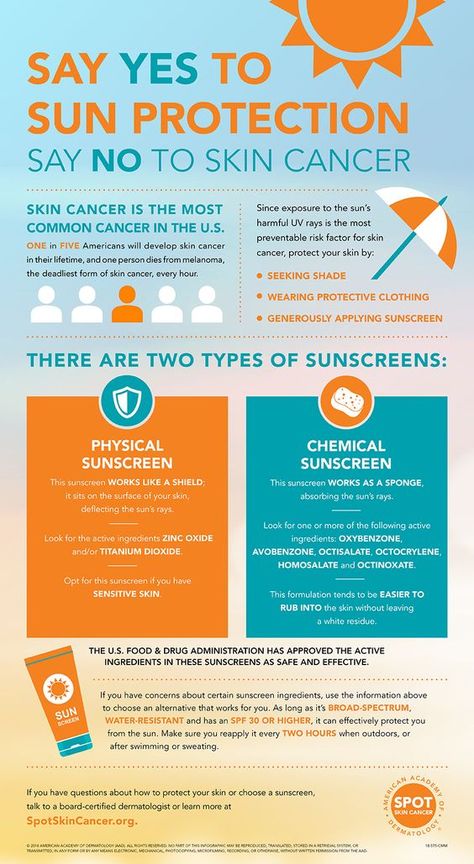 Protecting your skin from the sun should be everyone’s number one priority. Say yes to sun protection! #skincare #sundamage #protectyourskin Sunscreen Facts, Use Sunscreen, Travel Skincare, Physical Sunscreen, Chemical Sunscreen, Sun Care, Acne Skin, Skin Care Acne, Say Yes