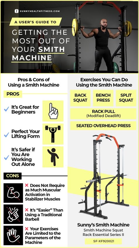 The Smith Machine is a versatile piece of gym equipment that can help you perform a wide range of exercises. This machine, commonly found in many gyms, features a barbell fixed to vertical guides, allowing for controlled movements and added safety. In this blog, we'll explore the many benefits of the Smith Machine and provide tips on how to use it safely and effectively. Smith Machine Workout, Squat Press, Smith Machine, Overhead Press, Split Squat, The Smith, User Guide, Will Smith, Gym Equipment