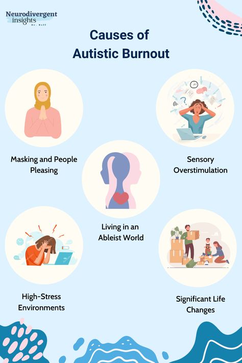 How to Avoid Autistic Burnout — Insights of a Neurodivergent Clinician Aries Style, Neuro Spicy, Asd Spectrum, Burnout Recovery, Executive Functioning Skills, Self Advocacy, Executive Functioning, Mental Health And Wellbeing, Out Of Nowhere