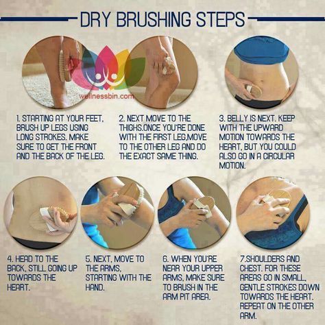 Benefits Of Dry Brushing, Dry Brushing Skin, Lymph Massage, Dry Body Brushing, Body Brushing, Natural Health Remedies, Healthy Juices, Beauty Skin Care Routine, Dry Brushing