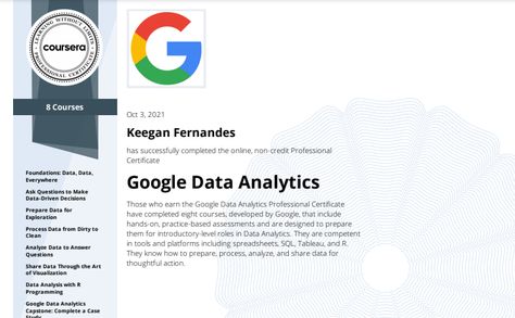 Google Data Analytics Professional Certificate Review | by Keegan Fernandes | MLearning.ai | Feb, 2022 | Medium Google Data Analytics Certificate, Data Analysis Course, Google Certificate, Version Board, Ux Design Process, Scientific Thinking, Problem Statement, Wish Board, User Story