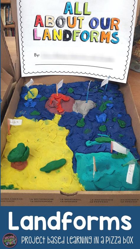 This landforms and bodies of water project-based learning STEM or STEAM activity is the perfect way to follow up your students’ study of landforms with a hands on, collaborative project that combines science, art, and writing. My second graders loved  creating their playdough models and researching their landforms! Landform Projects, Landforms And Bodies Of Water, Stem Steam, Water Projects, Teaching Second Grade, Steam Activities, Learning Science, 2nd Grade Classroom, Project Based Learning