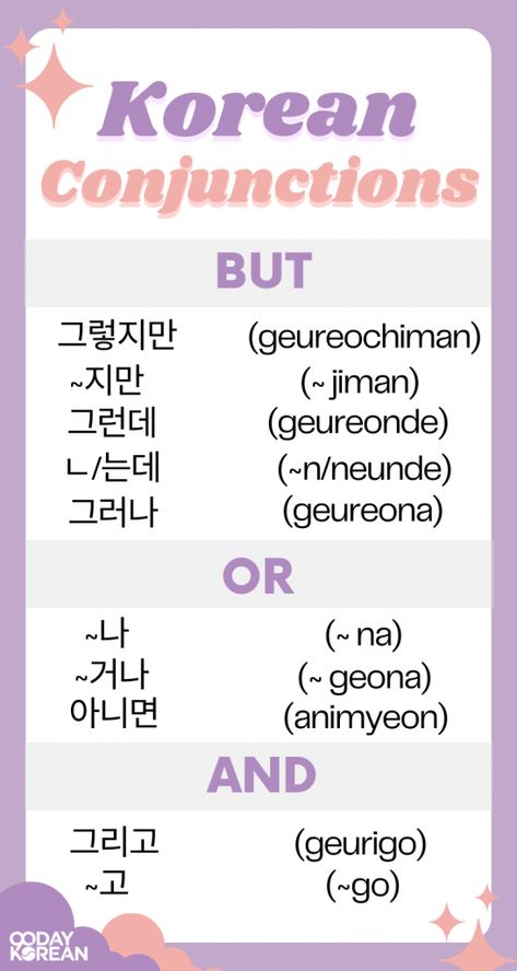 Korean Conjunctions, Ways To Say But, Korean Basics, Sentence Connectors, Korean Sentences, Korean Practice, Korean Learn, Korean Verbs, Basic Korean