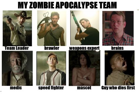 My zombie apocalypse team. Roles In A Zombie Apocalypse, Zombie Apocalypse Team, Dead Meme, Zombie Hunter, Walking Dead Memes, Dead Memes, Apocalypse Survival, Writing Stuff, Team Leader