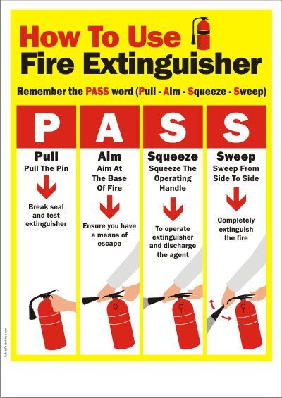 FireExtinguisher-PASS                                                                                                                                                                                 More Workplace Safety Slogans, Fire Safety Poster, Food Safety Posters, Food Safety And Sanitation, Cream Lounge, Office Safety, Fire Safety Tips, Health And Safety Poster, Safety Slogans