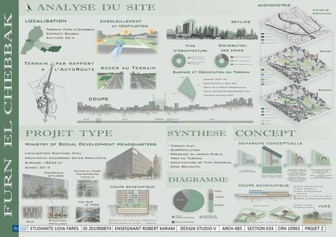 Site Analysis - Furn El Chebbak, Lebanon - Architecture Presentation Board Composition Of Sheets Architecture, Architecture Composition Board, A2 Sheet Composition Architecture, Architectural Sheet Presentation Layout, Sheet Composition Architecture, Architecture Sheets Composition, Architecture Profile, Resort Layout, Lebanon Architecture