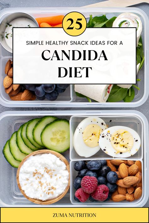 Low Yeast Diet, Antifungal Diet Recipes, Candida Diet Meal Plan, Candida Recipes Dinner, Antifungal Diet, Candida Diet Recipes Phase 1, Anti Candida Diet Recipes, Candida Cleanse Meal Plan, Candida Lunch Recipes