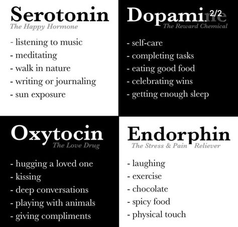 Stressed Out Sketch, Happy Chemicals, Giving Compliments, Psychology Fact, How To Become Happy, Self Help Skills, Happy Hormones, Deeper Conversation, Physical Touch