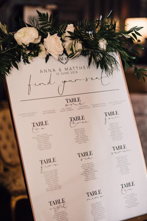 Monochrome Table Plan For Wedding // Images From Samuel Docker Photography Wedding Welcome Sign Elegant, Monochrome Wedding Invitations, Wedding Table Plan Ideas, Table Plan Sign, Table Plan Wedding, Abroad Wedding, Monochrome Wedding, English Country Weddings, Plan Wedding