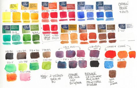 Test of WInsor Newton Cotman pan paints Cotman Watercolor, Watercolor Pallet, Sketching Tools, Winsor And Newton, Watercolor Mixing, Warm And Cool Colors, Watercolor Palette, Watercolor Wash, Art Organization