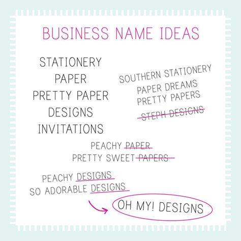 Business Name Ideas Stationary Business Name Ideas, Stationary Business, Business Name Ideas, Stationery Business, Business Stationary, Naming Your Business, Sweet Paper, Pineapple Design, Name Ideas