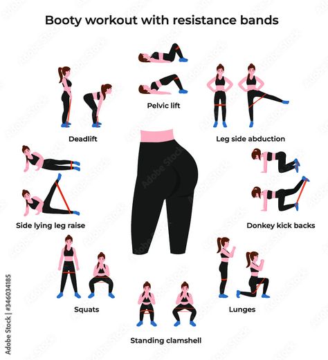 Resistance Band Exercises For Glutes, Workout With Resistance Bands, Bum Workout, Exercise At Home, Modern Illustration, Leg And Glute Workout, Resistance Workout, Body Workout Plan, Resistance Band Exercises