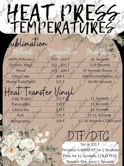 HEAT PRESS GUIDE - Etsy Htv Temperature Guide, Vinyl Heat Press Settings, Heat Press Temperature Guide, Sublimation Heat Press Chart, Htvront Sublimation, Puff Htv, Heat Press Projects, Pizza Ranch, Heat Press Shirts