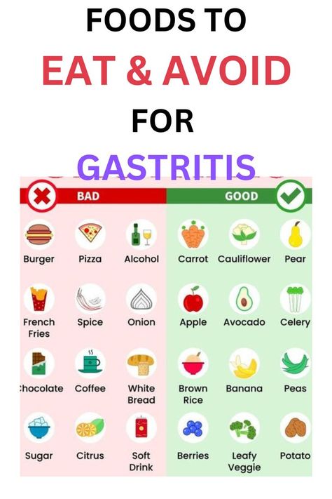 Sensitive Stomach Diet, Ulcer Diet, Acid Reflux Diet Meals, Reflux Recipes, Bland Diet, Gerd Diet, Nclex Questions, Gastric Problem, Acid Reflux Recipes