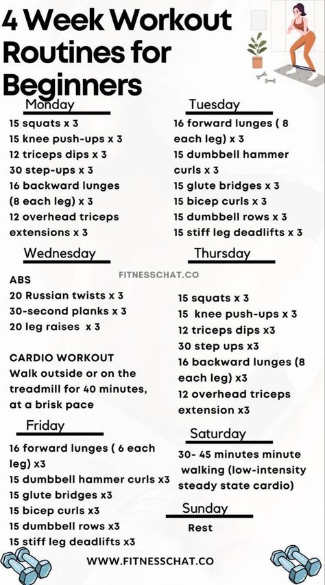 Exercise Routines For Beginners, Losing Weight In A Month, 4 Week Workout, Week Workout, Workout Routines For Beginners, Exercise Routines, At Home Workout Plan, Weight Workout Plan, Beginner Workout