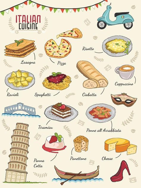 Lasagna Illustration, Italy Doodles, Italy Cheese, Italian Desert, Desert Drawing, Pizza Italy, Italy Party, Pizza Lasagna, Italy Food