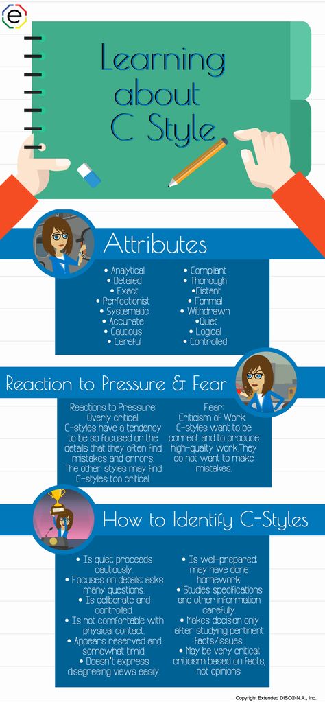 C-Style Profile Type #Infographic #Cstyle #communication #DISCoverview #DISC #DISCstyle #personality #behavior #personalitytype #DISCassessments Type C Personality, Disc Personality Test, Disc Profile, Disc Personality, Disc Assessment, Disc Model, Personal Training Certification, Employee Performance, Personality Assessment