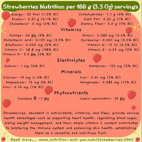 Explore nutrition facts of strawberries in infographic. Read more—https//www.nutrition-and-you.com/strawberries.html Strawberry Nutrition Facts, Vitamin K2, Pantothenic Acid, Vitamin K, January 10, Dietary Fiber, Nutrition Facts, Vitamin C, Vitamin E