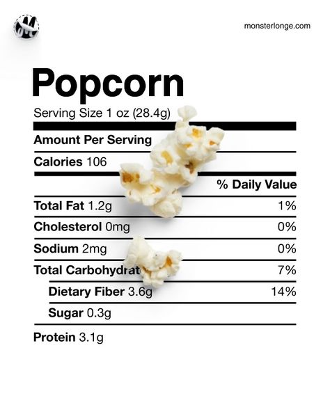 Find out the nutrition facts about popcorn, one of your (not so) favorite foods! Eat Movie, Popcorn Nutrition Facts, Burn Fat Build Muscle, Air Popped Popcorn, Snack Options, Dietary Fiber, Coaching Program, Online Coaching, Fun Snacks