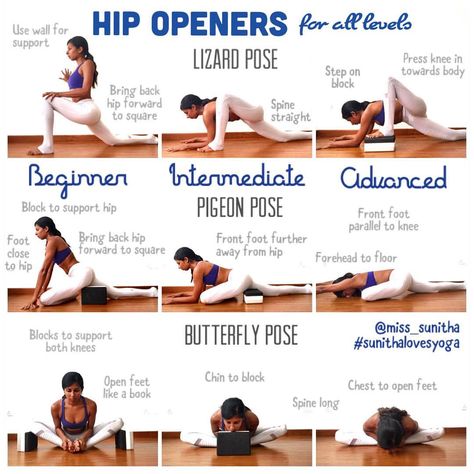 1,676 Likes, 32 Comments - Sunitha (@miss_sunitha) on Instagram: “Hip opening poses are not just for the lucky flexible folks. They can be accessible for all levels.…” Hip Opener, Hip Opening Yoga, Hip Flexor Stretch, Yoga Tutorial, Yoga Iyengar, Yoga Posen, Yoga Moves, Hip Openers, Yoga Help