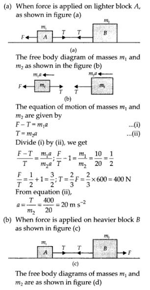 NCERT Solutions for Class 11 Physics Chapter 5 Laws of Motion - CBSE Tuts  #NCERTSolutions #NCERTSolutionsClass11Physics #Ncertsolutionsclass11Physicschapter5 Class 11 Physics, Centripetal Force, Laws Of Motion, Learn Physics, Body Diagram, Class 11, Pdf Download, Physics, Motion