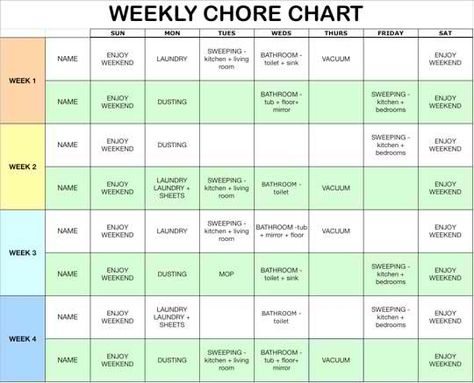 Create A Chore Chart Online | Creating a Chore Chart | Creative Cleaning Apartment Cleaning Schedule, Roommate Chore Chart, Household Chores Chart, Apartment Organization Diy, Chore Schedule, Weekly Chore Chart, Apartment Decorating For Couples, Cleaning Chart, Chore Board