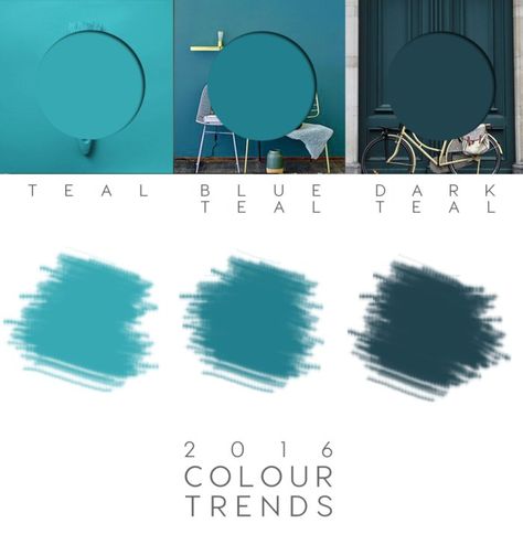 Teal Paint Colors, Teal Home Decor, Teal Interiors, Teal Bedroom, Colour Trend, Teal Kitchen, Teal Paint, Interior House Colors, Kitchen Wall Colors