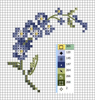 Flowers Cross Stitch Patterns Free, Tiny Floral Cross Stitch Pattern, Cross Stitch Signs, Small Crosstitch Patterns, Small Flower Cross Stitch Pattern, Small Cross Stitch Designs, Cross Stitch Small Flowers, Flower Pixel Grid, Lavender Pixel Art