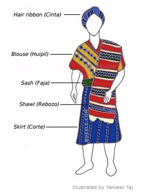 Guatemala Traditional Clothing, Ancient Mayan Clothing, Honduran Culture, Mayan Dress, Mayan Clothing, Guatemalan Clothing, Swaps Ideas, Guatemalan Textiles, World Thinking Day