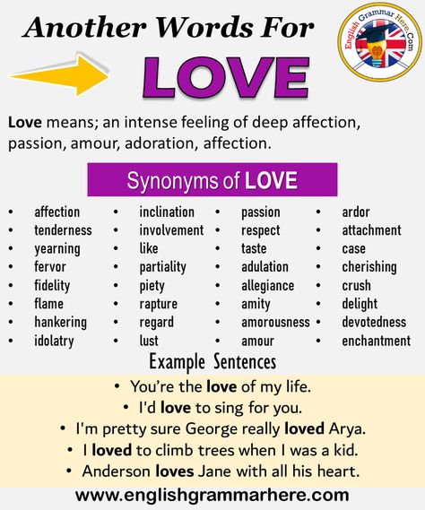 Another word for Love, What is another, synonym word for Love? Every language spoken around the world has its own characteristics. When learning a new language, it will be very useful to learn words for that language. In addition, in a language learning process, learning the words together with their synonyms will be even more useful when memorizing words. Learning a word with its synonyms increases our competence in that language. It helps us speak more fluently and clearly. +800 Synonym ... Another Word For Love, Word Association, English Meaning, Love Means, For My Love, Love Anniversary Quotes, Writing Challenge, English Writing Skills, Words To Use