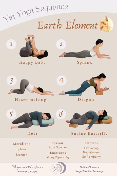 Earth Element Yin Yoga, Earth Day Yoga Poses, Yin Yoga For Stomach And Spleen, Yin Yoga Earth Element, Yin Yoga Words, Yin Yoga Sequence Meridians, Yin Restorative Yoga Sequence, 60 Minute Yin Yoga Sequence, Yin Sequence Yoga