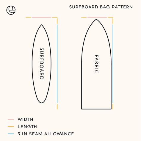 The Essentials Club, Diy Surfboard, Surfboard Covers, Surf Bag, Rainy Day Activity, Find Purpose, Surfboard Bag, Diy Socks, Upcycle Sewing