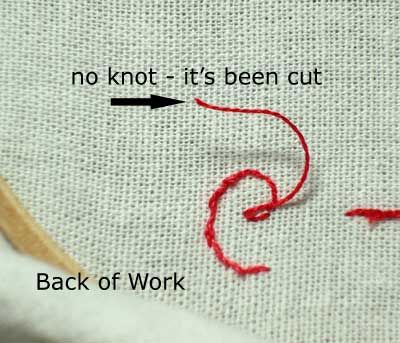 Starting a Thread: Using an Away Waste Knot to begin your embroidery thread Applique Tutorial, Stitch Work, Redwork Embroidery, Chicken Scratch, Beading Techniques, Modern Embroidery, Straight Lines, Embroidery Tutorials, Embroidery Techniques