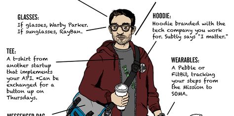 Zach: Tech bro uniform Tech Bro, Silicon Valley Hbo, Slide Deck, Tech Branding, Hipster Man, Social Space, Hipster Shirts, Bear Hoodie, Hoodie Brands