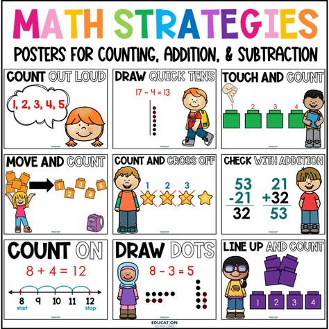 Math Strategies Posters for Addition, Subtraction, and Counting | Education to the Core Tips For Elementary Students, Math Strategies Posters, Math Tips, Teaching Math Strategies, Phonics Rules, Math Centers Kindergarten, Teaching Special Education, Math Poster, Math Strategies