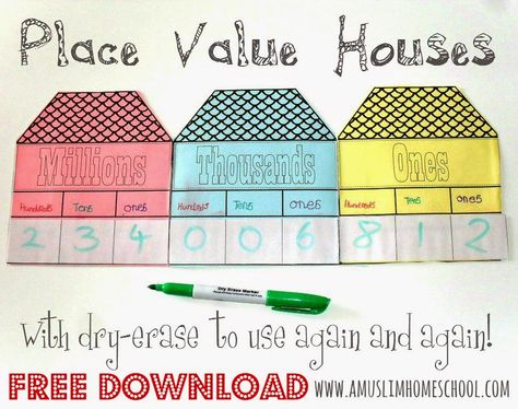 printable place value learning resource with dry-erase / mini whiteboard space (made by laminating paper!) to allow you to use over and over! Place Value Houses Printable, Place Value House, House Worksheet, Mini Whiteboard, Motion Activities, Place Value Activities, Laminating Paper, Presentation Techniques, Place Value Worksheets