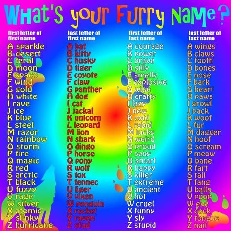 Storm shark crafty fur Name Maker, Birthday Scenario, Sparkle Unicorn, Silly Names, Fantasy Names, Name Games, Funny Names, Name Generator, What Is Your Name