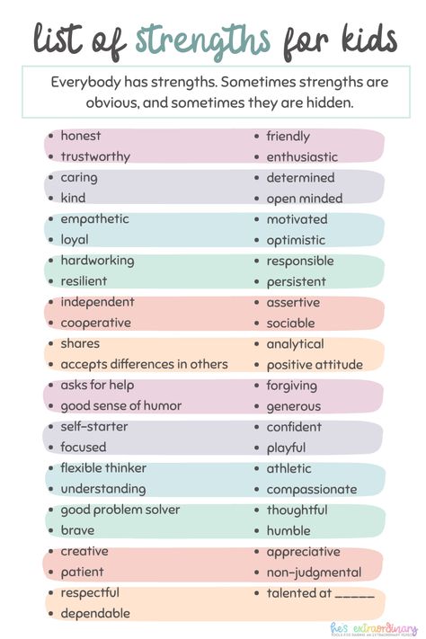 My Strengths Worksheet, Identifying Strengths Activities, Aba Session Ideas, Self Worth Therapy Activities, Building Self Esteem In Kids, Self Esteem Therapy Activities, Personal Strengths List, Cbt For Kids, Strengths List