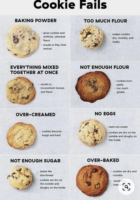 Cookie Fails, Cookie Baking Tips, Baking Chocolate Chip Cookies, Cookie Bakery, Perfect Chocolate Chip Cookies, Baking Basics, Baking Science, Sweet Cookies, Pastry And Bakery