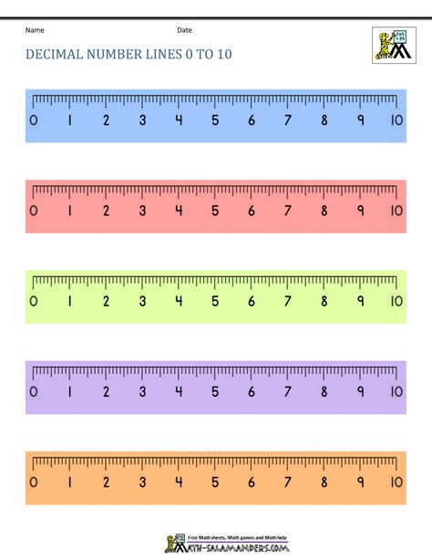 Decimal number lines from 0 to 10 in different colors. Free Printable Number Line, Decimal Number Line, Printable Number Line, Phonics Blends, Free Printable Numbers, Decimal Number, Number Lines, Page Borders Design, Borders Design