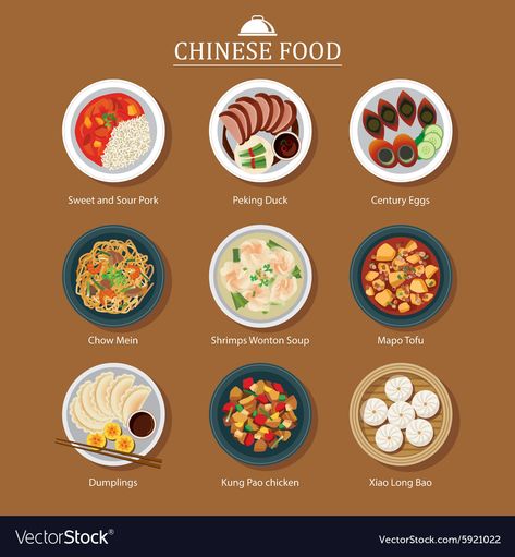 Set of chinese food Royalty Free Vector Image - VectorStock Traditional Chinese Food, Mapo Tofu, 귀여운 ��음식 그림, Food Stock, Foreign Food, Food Illustration Art, Cute Food Art, Logo Food, Food Drawing